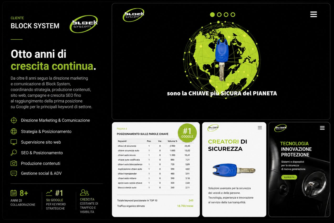 Block System — case study SEO e sito